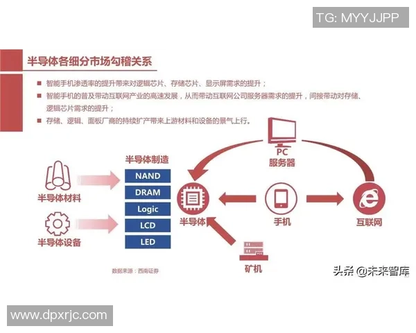 杭州足球队在钻石联赛中的技术表现分析与未来展望 杭州足球队在钻石联赛中的技术表现分析与未来展望