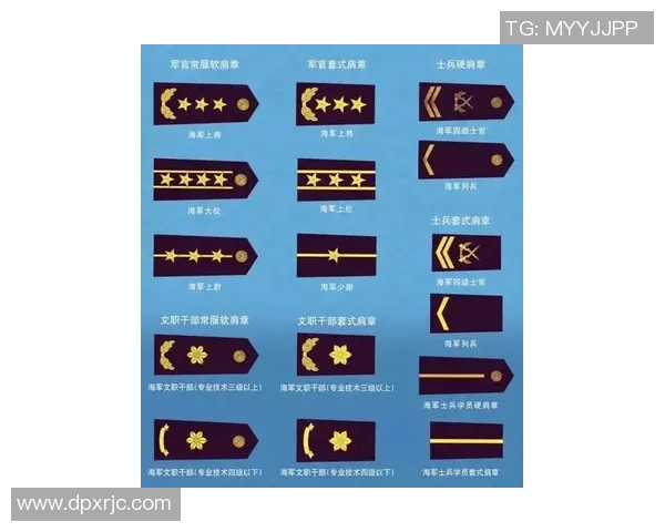 足球明星军衔的精彩图片展示与背后的故事解析 足球明星军衔的精彩图片展示与背后的故事解析