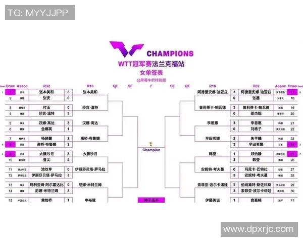 乒乓球战术排行榜揭晓深圳乒乓球队荣获第四名成就辉煌